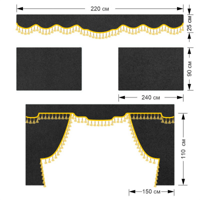 Комплект автоштор SCANIA 5 ser. R/G