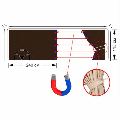 Шторы лобового окна 2,4х115 (магнитные защелки)