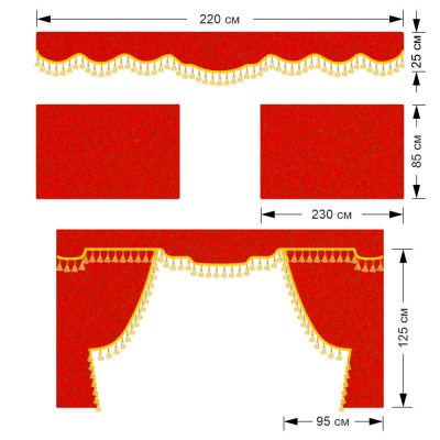 Комплект автоштор MERCEDES ACTROS ровный пол (бахрома 1кат) (Астра Красный)