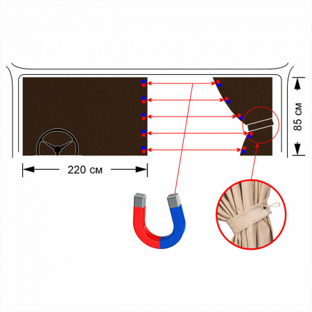 Шторы лобового окна 2,2х85 (магнитные защелки)