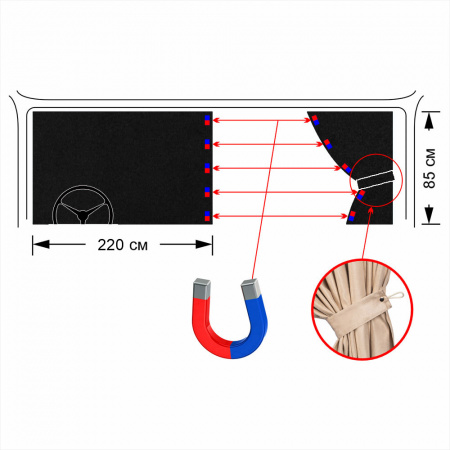 Шторы лобового окна 2,2х85 (магнитные защелки)