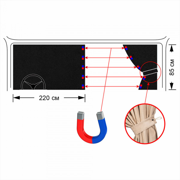 Шторы лобового окна 2,2х85 (магнитные защелки)